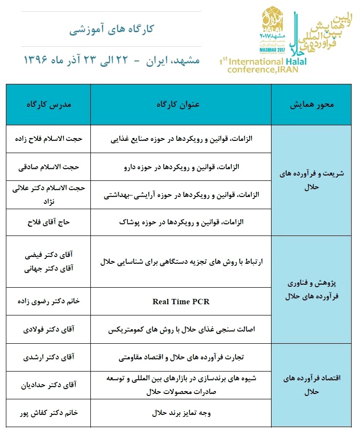 کارگاه های همایش بین المللی فرآورده های حلال