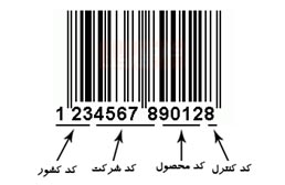 شناسه تجاری فرآورده (GTIN)